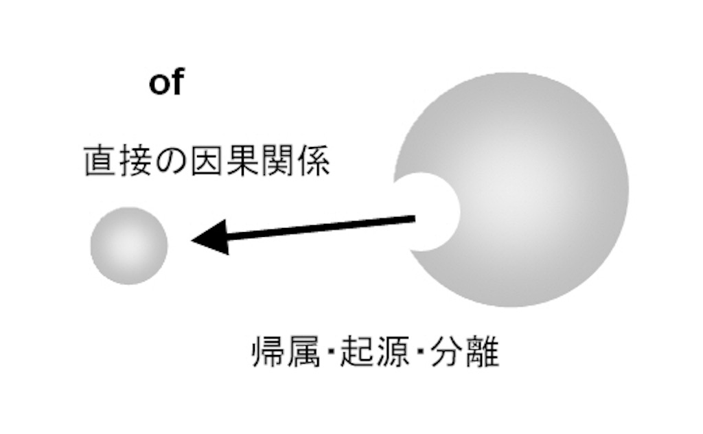f:id:shonshon1212:20190411224843j:image
