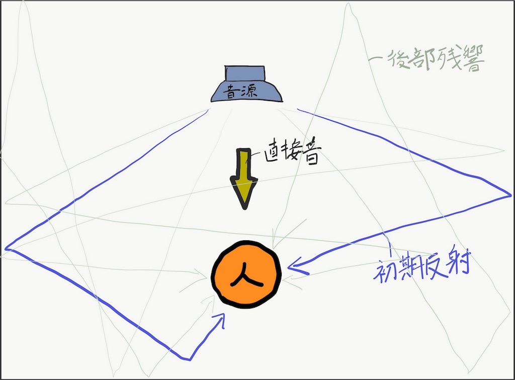 f:id:shoonin:20180806223324j:image f:id:shoonin:20180806223324j:image