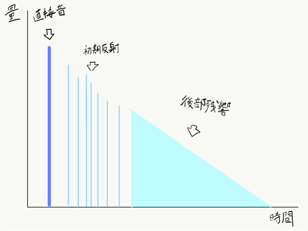 f:id:shoonin:20180810015612p:image f:id:shoonin:20180810015612p:image