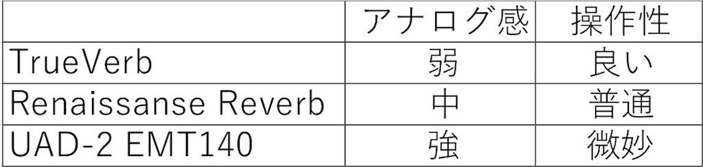 f:id:shoonin:20180810193442j:image f:id:shoonin:20180810193442j:image