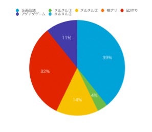f:id:shooooooooose7816:20180521112812j:image f:id:shooooooooose7816:20180521112812j:image