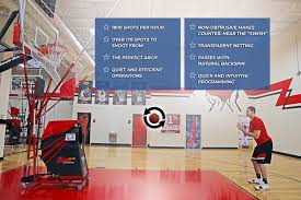 Basketball hoop rebounder