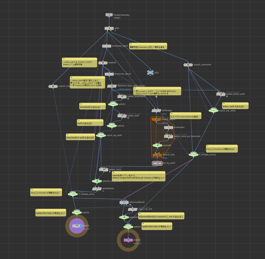 [Houdini] Vellum Pack / Unpack を読んでみた てんちょーの技術日誌