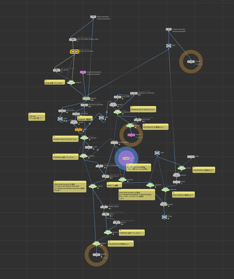 [Houdini] Vellum Solver SOP を読んでみた てんちょーの技術日誌