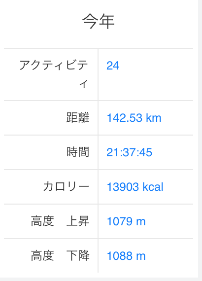 f:id:shopetan:20161013123403p:plain