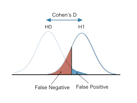 f:id:shorebird:20161010093649p:image f:id:shorebird:20161010093649p:image