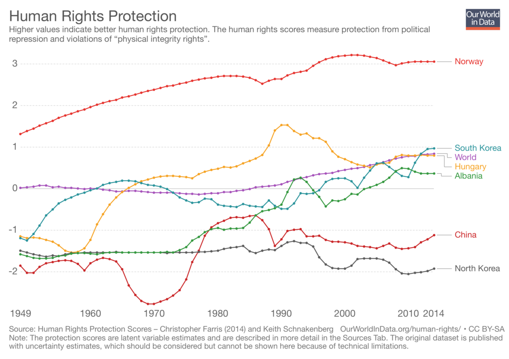 f:id:shorebird:20190107074724p:plain f:id:shorebird:20190107074724p:plain