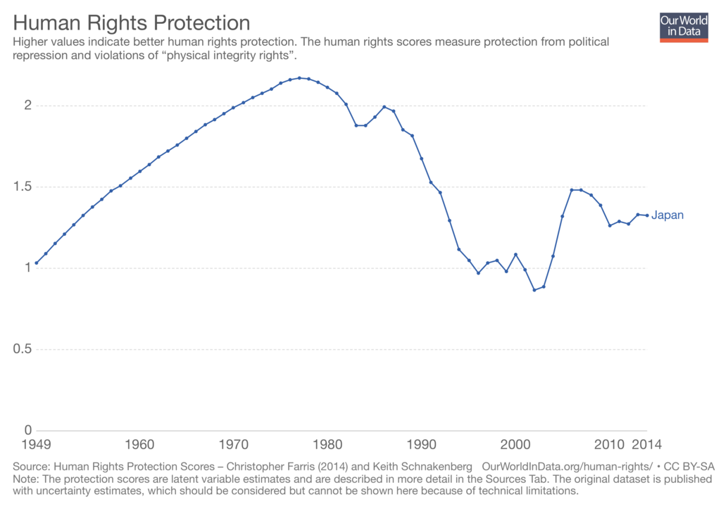 f:id:shorebird:20190107074903p:plain f:id:shorebird:20190107074903p:plain