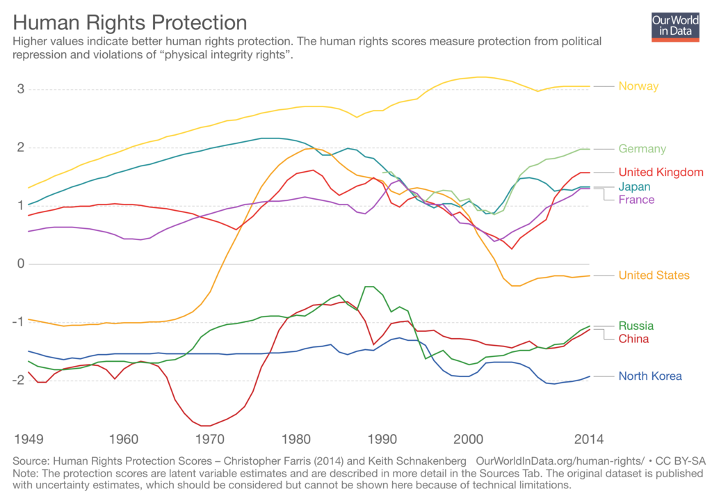 f:id:shorebird:20190107074938p:plain f:id:shorebird:20190107074938p:plain