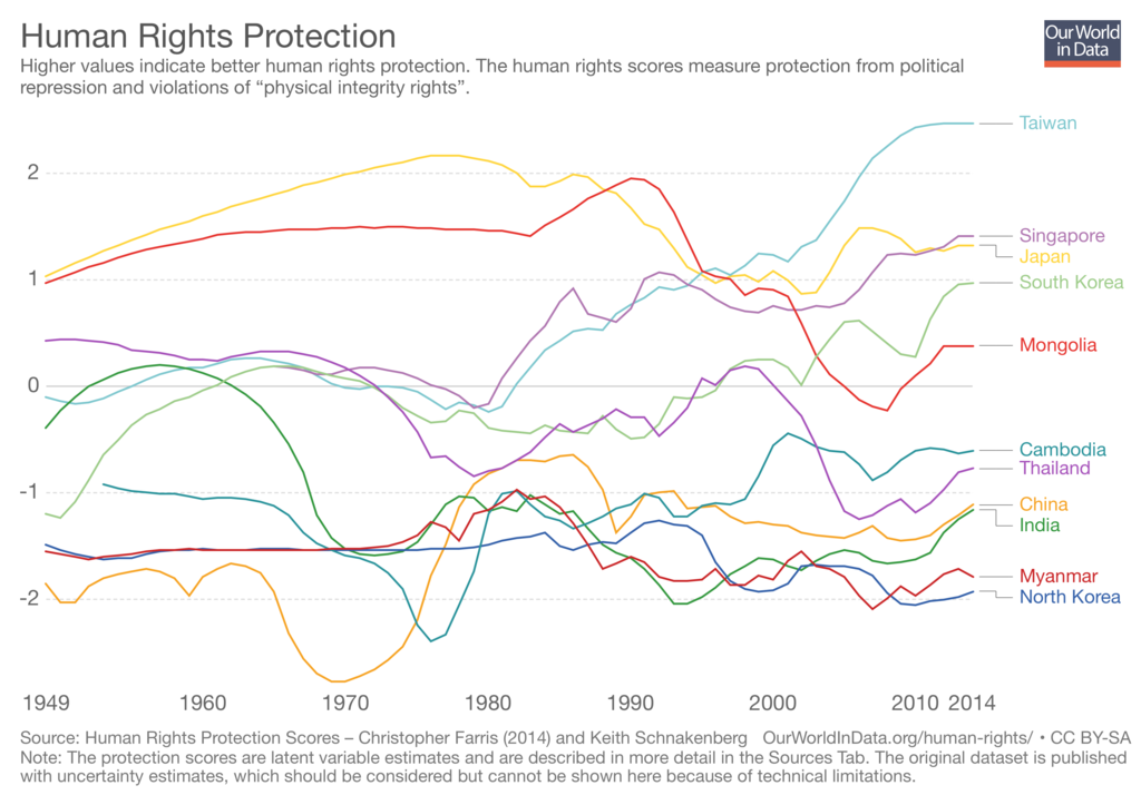 f:id:shorebird:20190107075008p:plain f:id:shorebird:20190107075008p:plain