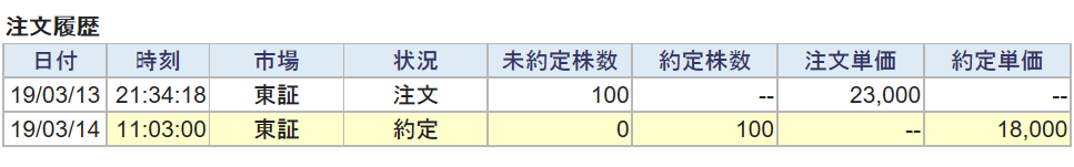 f:id:shoreblue:20190314203309p:plain