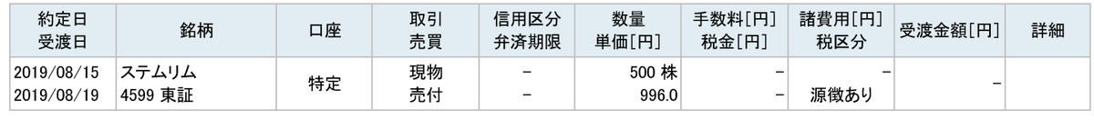 f:id:shoreblue:20190815090839p:plain