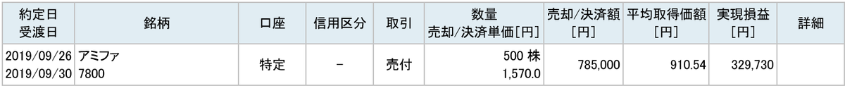 f:id:shoreblue:20190926185226p:plain
