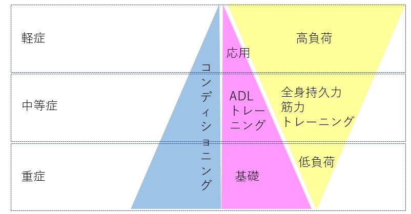 f:id:shoreha5:20200530235808j:plain