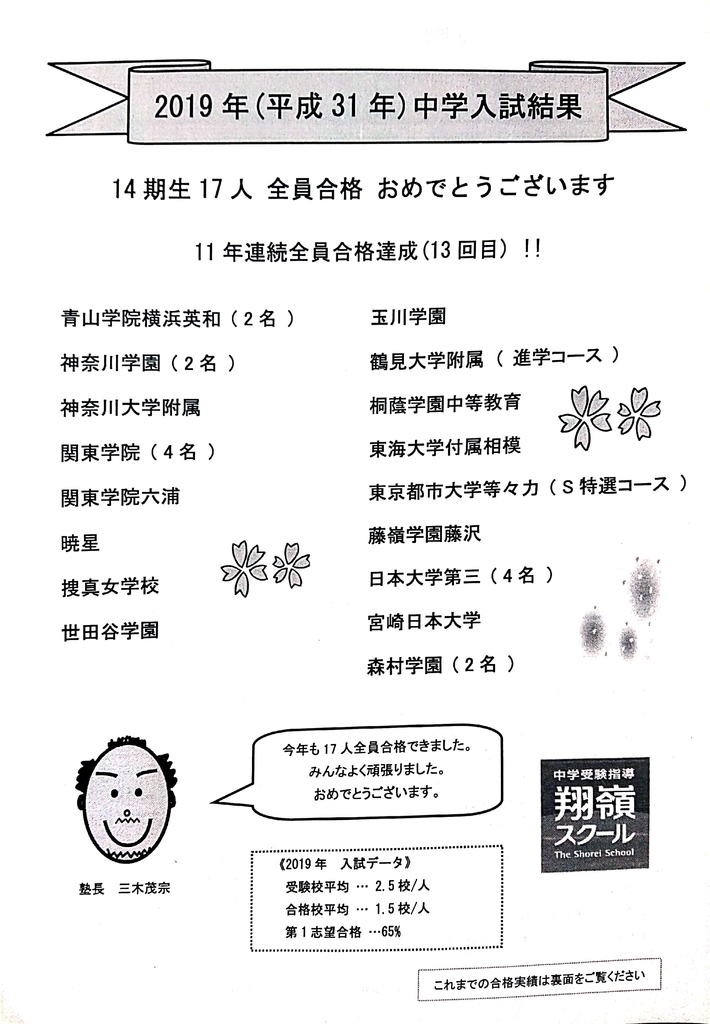 f:id:shoreischool:20190219154532j:plain f:id:shoreischool:20190219154532j:plain