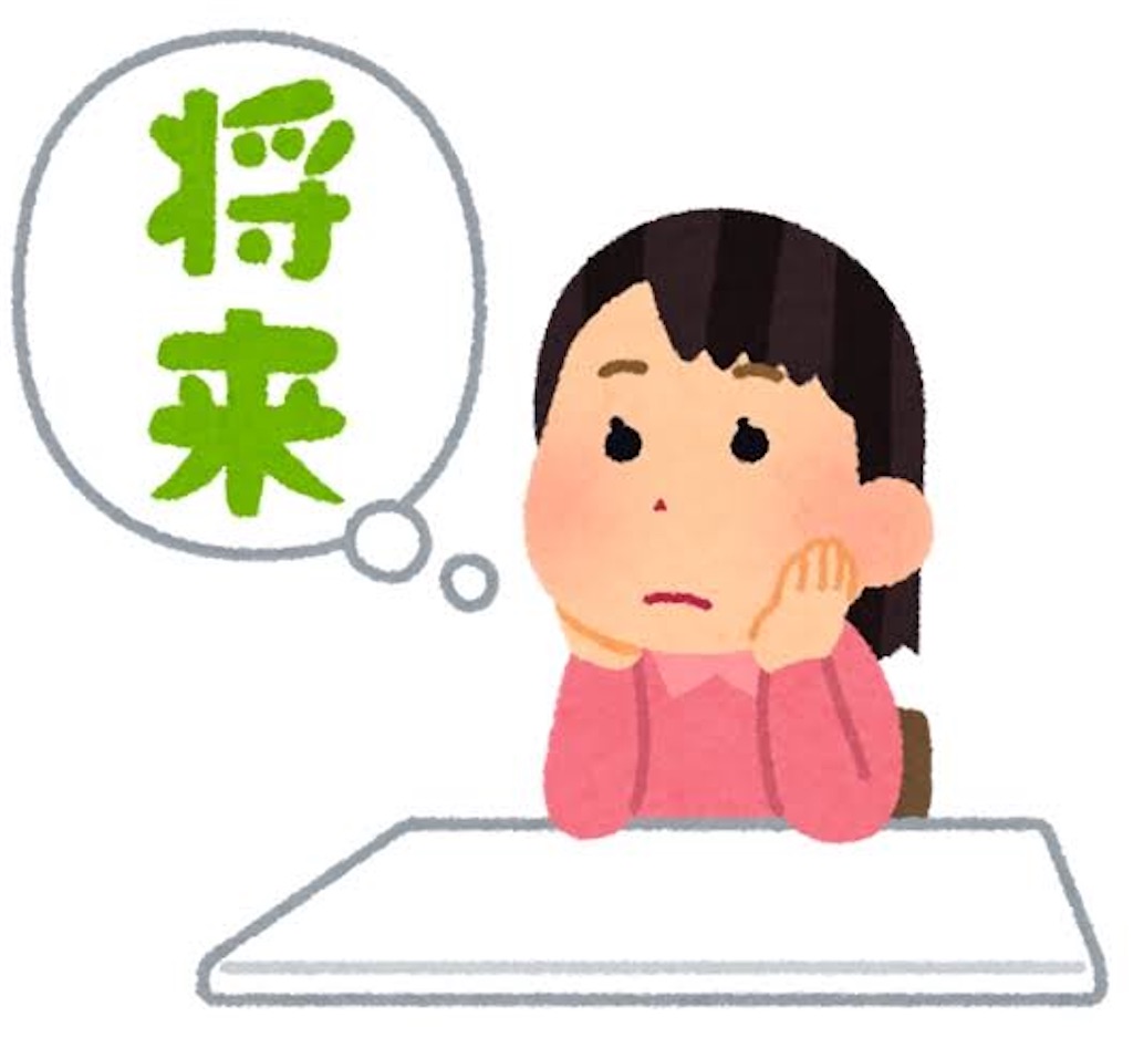 f:id:shori1182:20210316224439j:image f:id:shori1182:20210316224439j:image