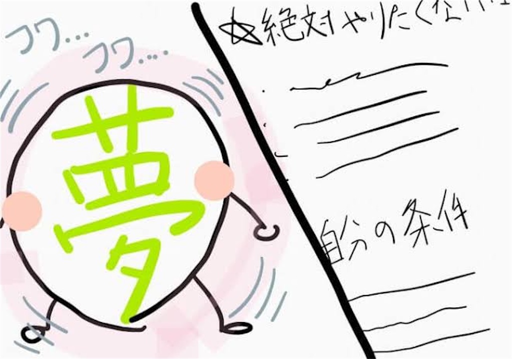 f:id:shori1182:20210316225405j:image f:id:shori1182:20210316225405j:image