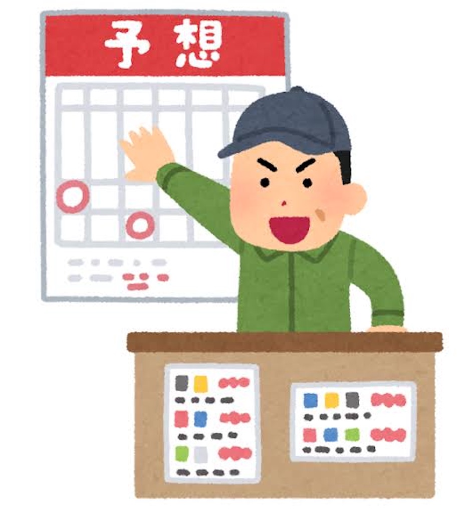 f:id:shori1182:20210317000057j:image f:id:shori1182:20210317000057j:image