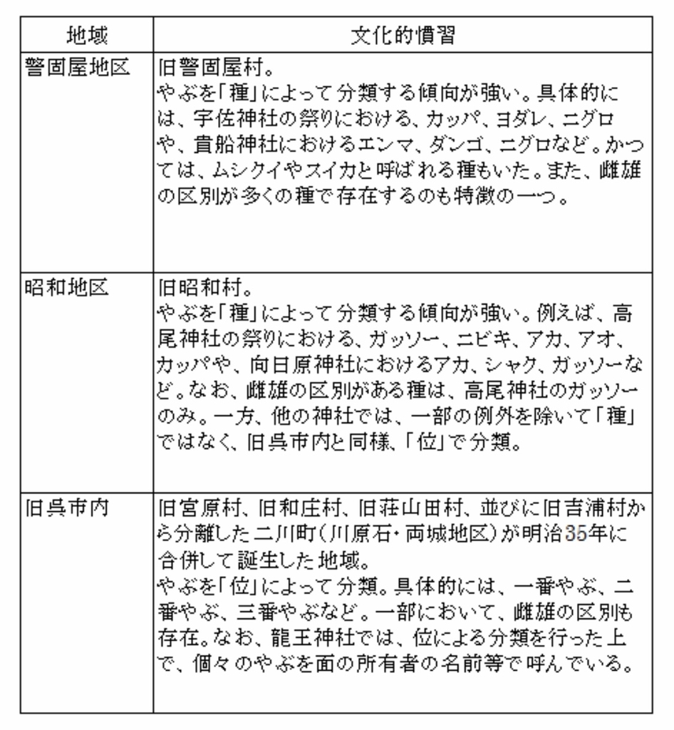f:id:shorikai:20181110153449j:plain f:id:shorikai:20181110153449j:plain
