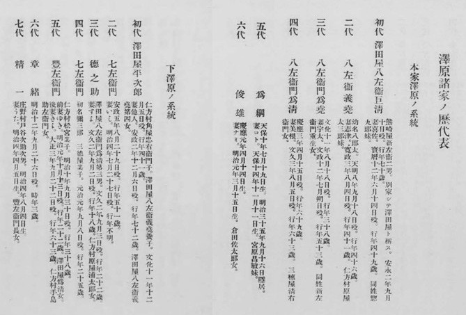 f:id:shorikai:20191212104028j:plain f:id:shorikai:20191212104028j:plain