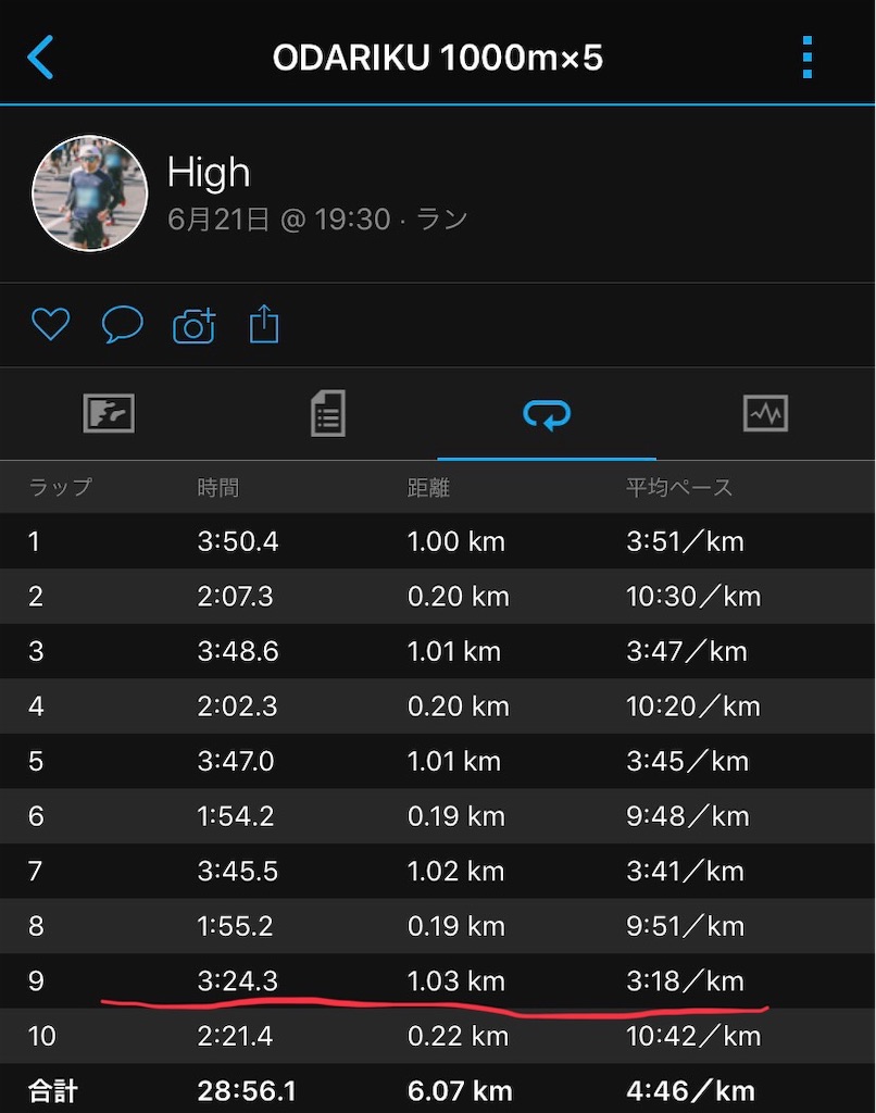 f:id:short-cut-to-runners-high:20190624000106j:image f:id:short-cut-to-runners-high:20190624000106j:image