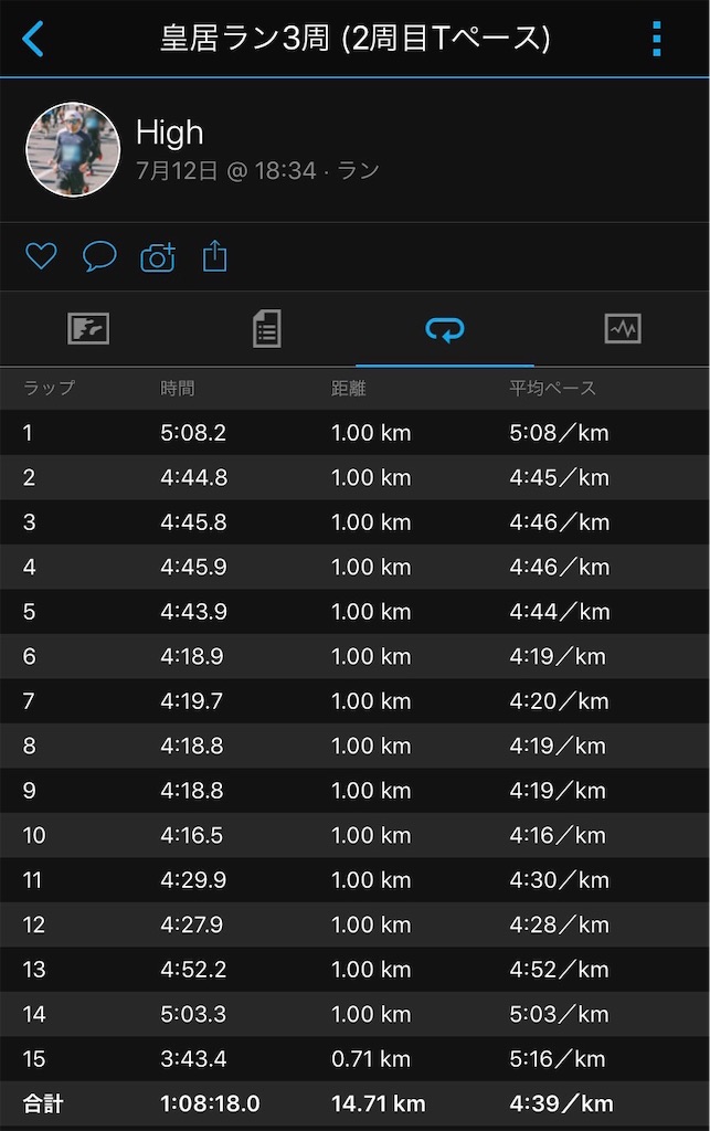 f:id:short-cut-to-runners-high:20190713002637j:image f:id:short-cut-to-runners-high:20190713002637j:image