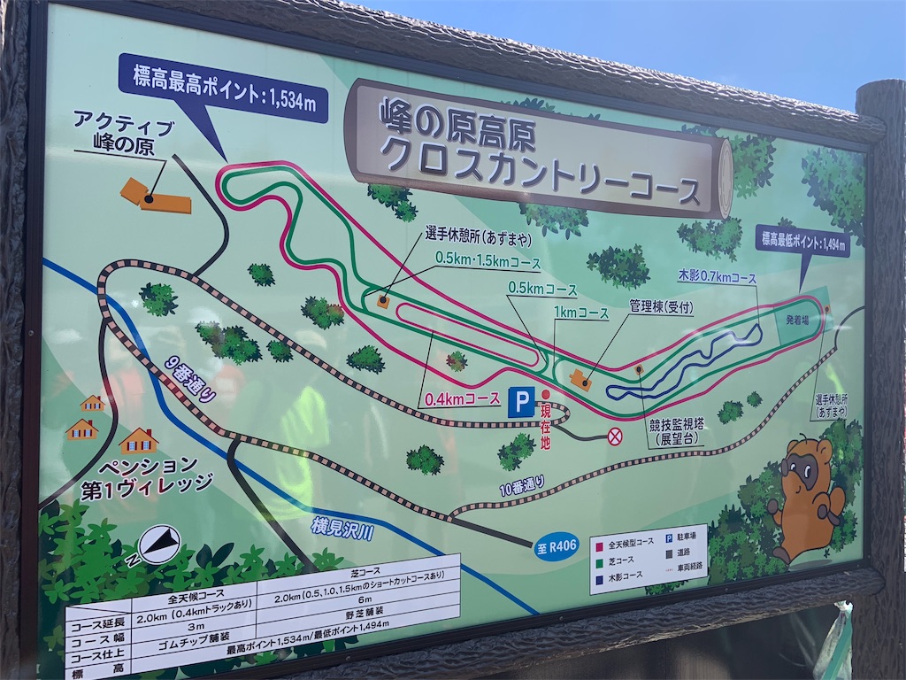 f:id:short-cut-to-runners-high:20190909210634j:image