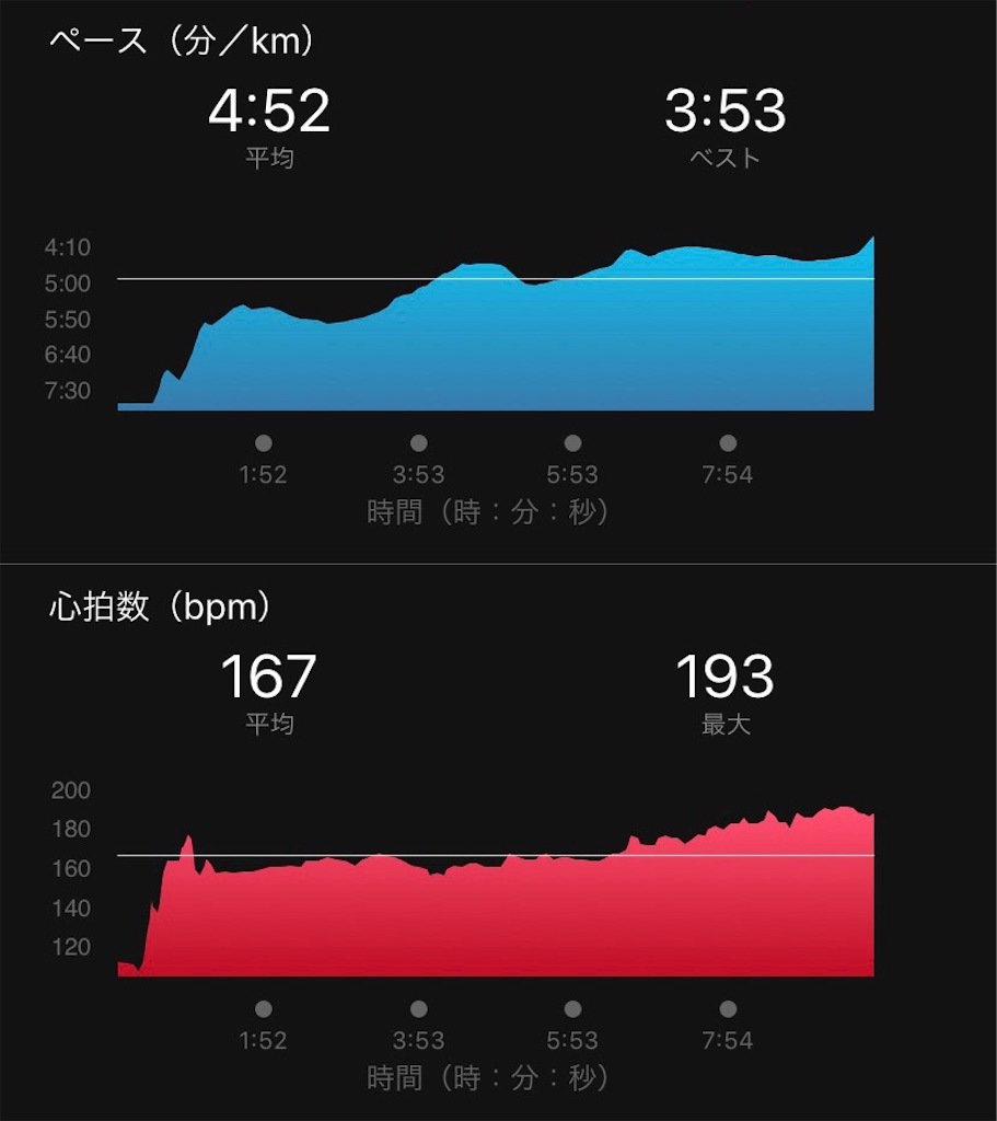 f:id:short-cut-to-runners-high:20190909213049j:image