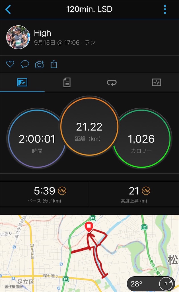 f:id:short-cut-to-runners-high:20190915224050j:image f:id:short-cut-to-runners-high:20190915224050j:image