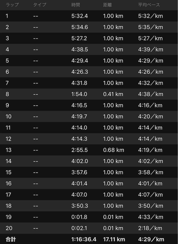 f:id:short-cut-to-runners-high:20190919005421j:image