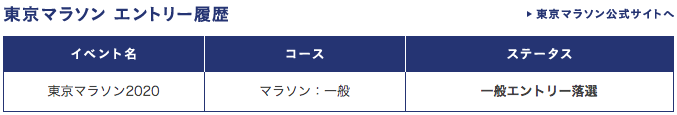 f:id:short-cut-to-runners-high:20190920130128p:plain