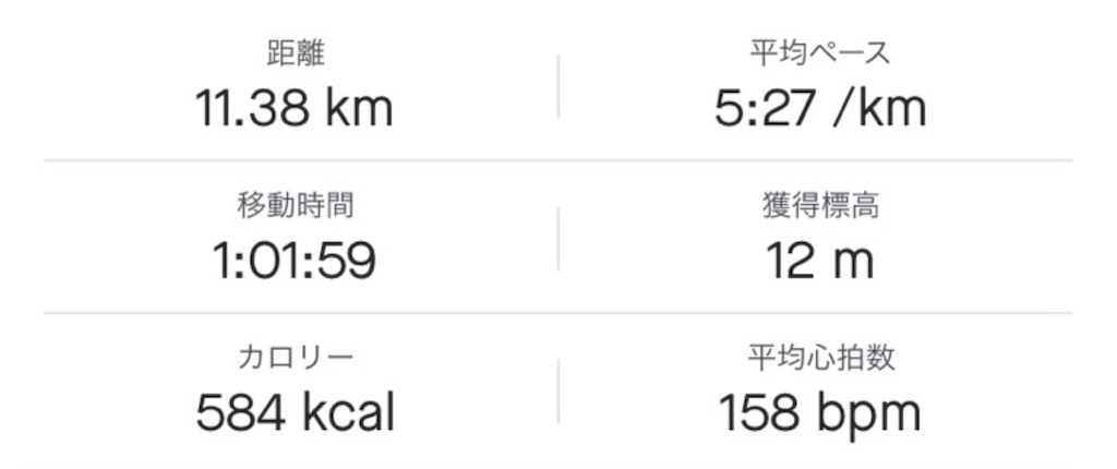 f:id:short-cut-to-runners-high:20201027082109j:plain f:id:short-cut-to-runners-high:20201027082109j:plain