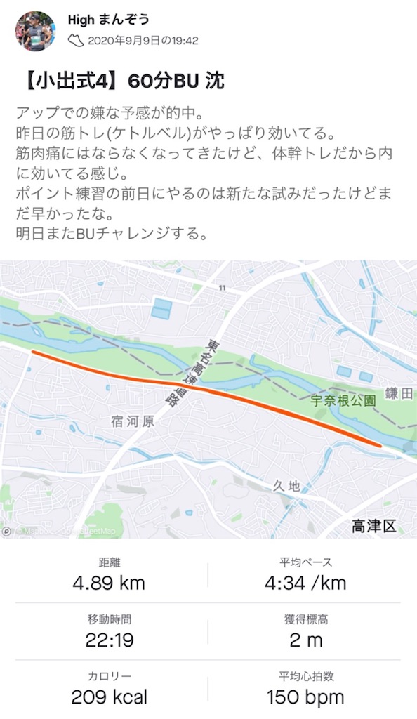 f:id:short-cut-to-runners-high:20201027083501j:plain f:id:short-cut-to-runners-high:20201027083501j:plain