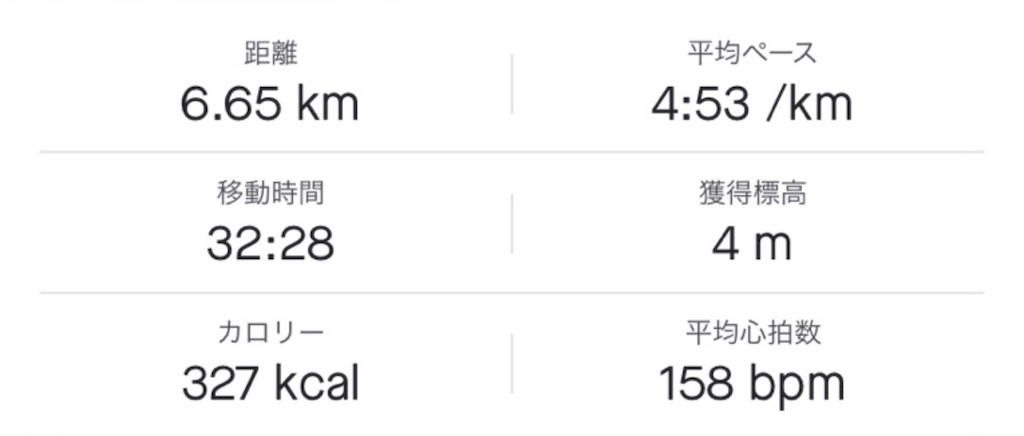 f:id:short-cut-to-runners-high:20201030093736j:plain f:id:short-cut-to-runners-high:20201030093736j:plain