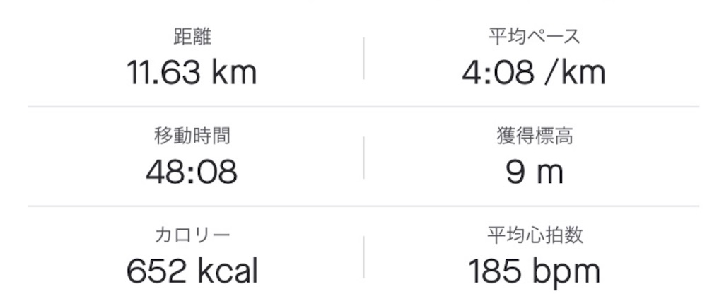 f:id:short-cut-to-runners-high:20210321163211j:plain