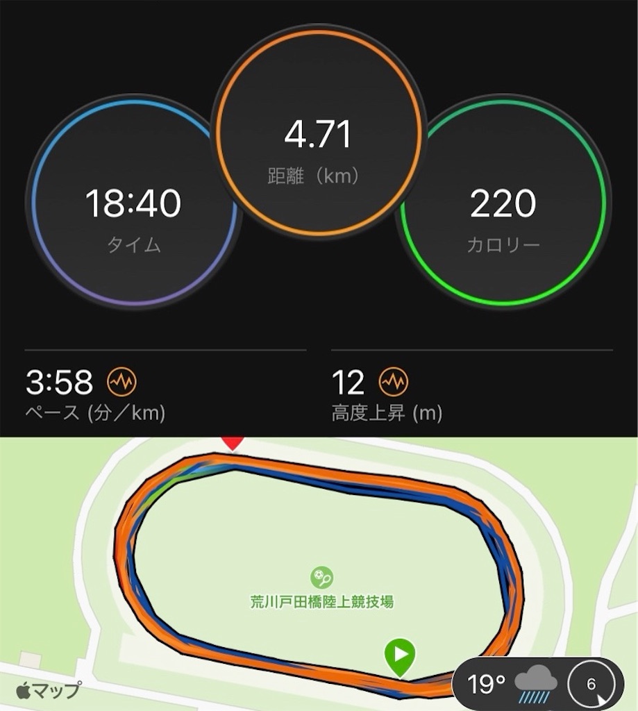 f:id:short-cut-to-runners-high:20210520220148j:plain
