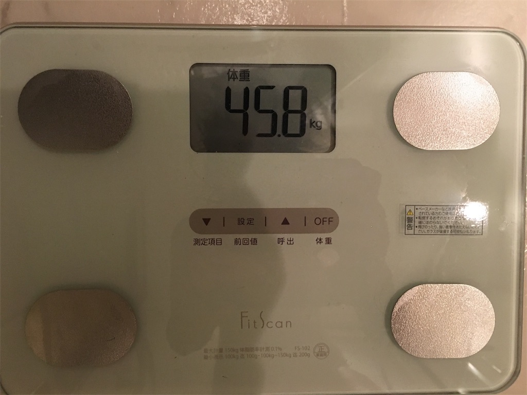 f:id:short-term-diet:20170531090100j:image f:id:short-term-diet:20170531090100j:image