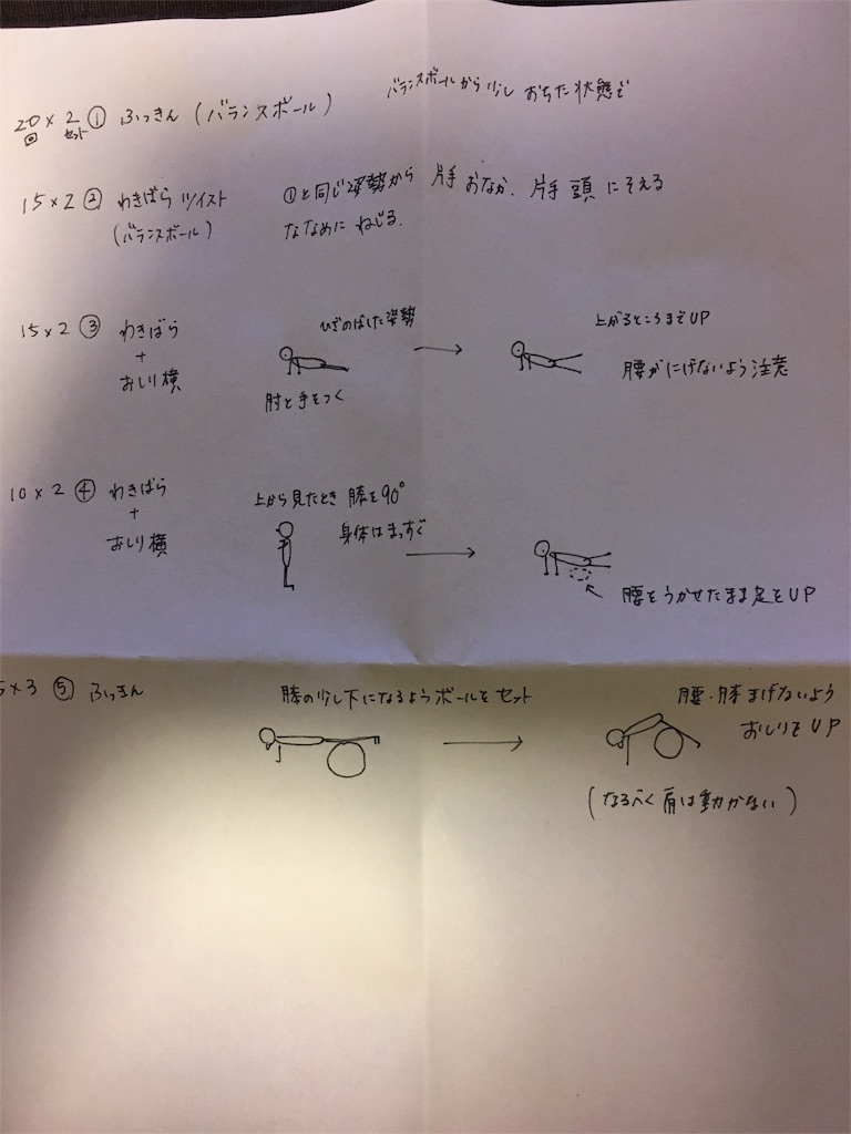 f:id:short-term-diet:20170602080412j:image f:id:short-term-diet:20170602080412j:image