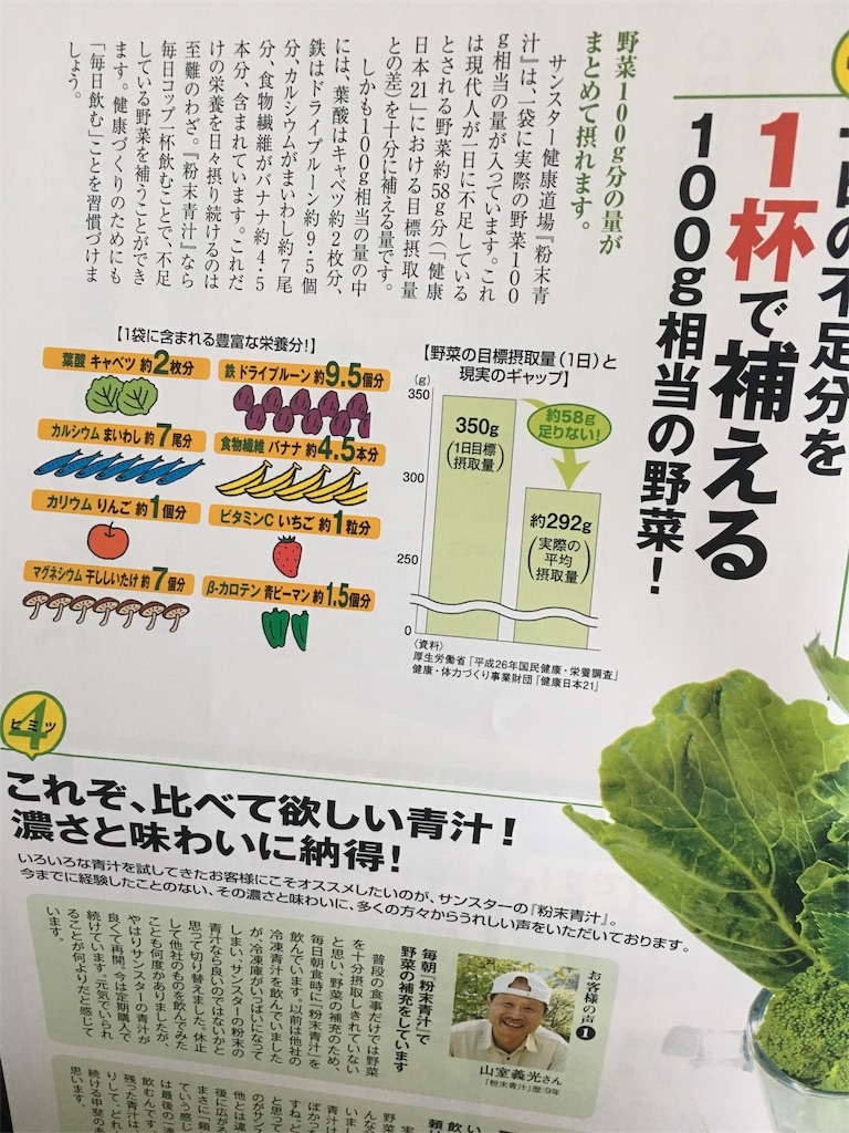 f:id:short-term-diet:20170604103407j:image f:id:short-term-diet:20170604103407j:image