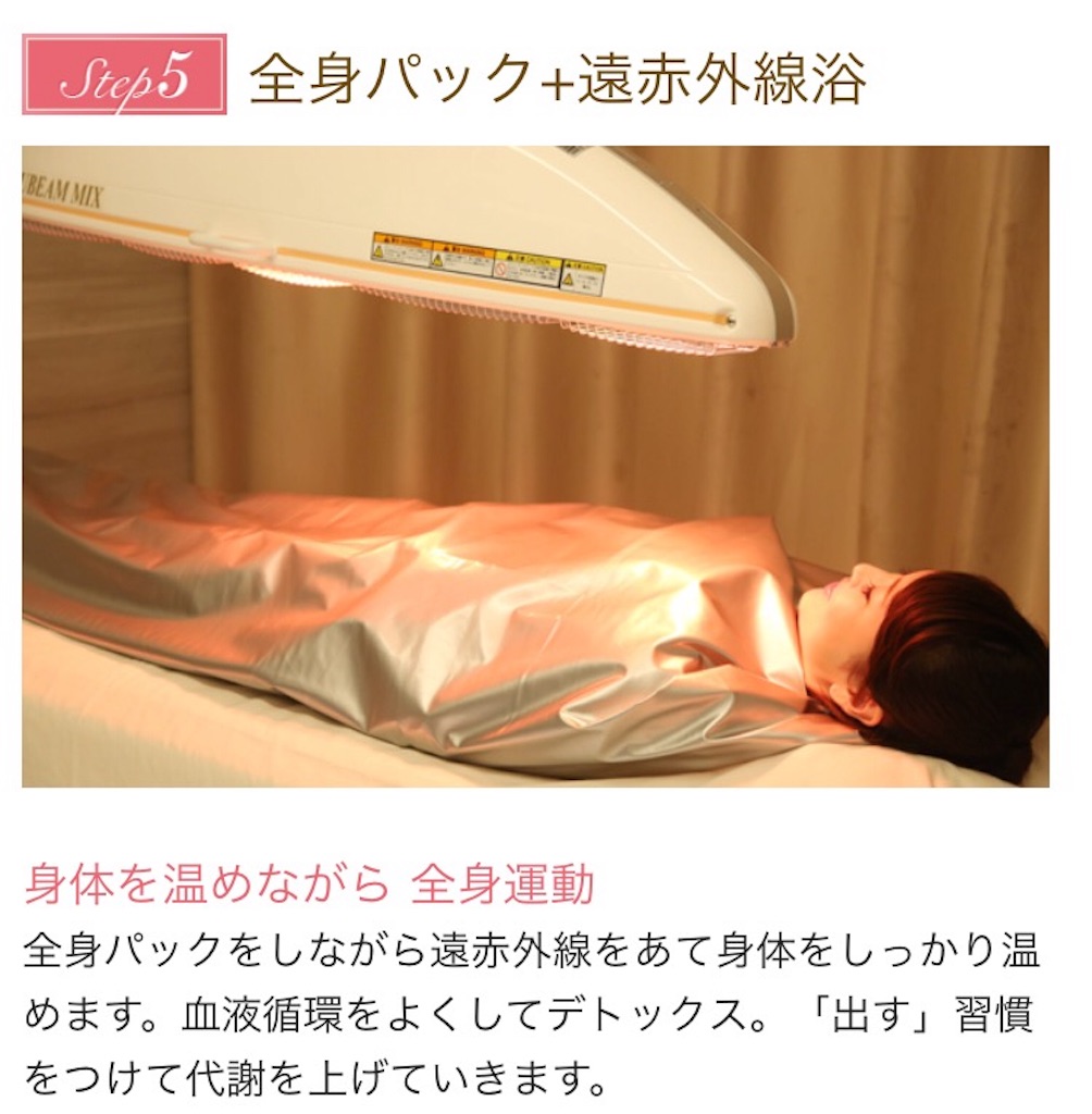 f:id:short-term-diet:20170604112005j:image f:id:short-term-diet:20170604112005j:image