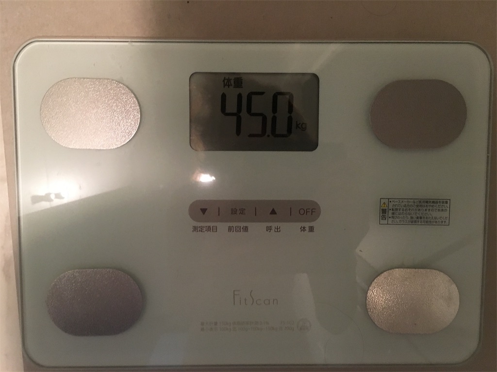 f:id:short-term-diet:20170609084746j:image f:id:short-term-diet:20170609084746j:image