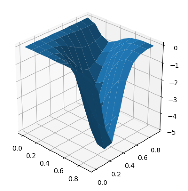 f:id:short_4010:20190602213416p:plain f:id:short_4010:20190602213416p:plain