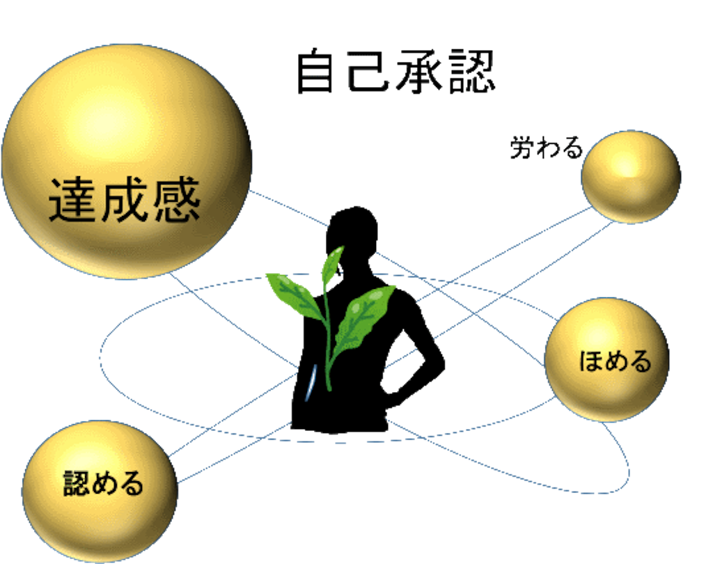 f:id:shorun:20190520225251p:image f:id:shorun:20190520225251p:image
