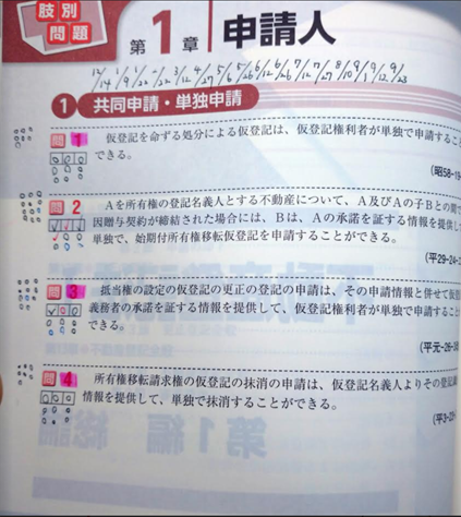司法書士試験 オートマシステム 全巻セット/一問一答+要点整理 1~4