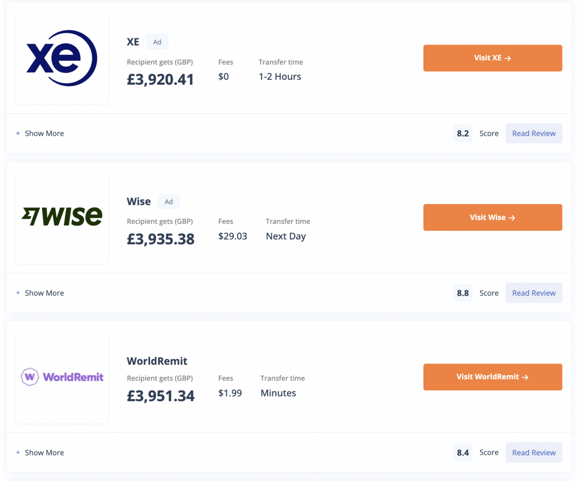 Wiseという、かなり儲かっている国際送金の会社 - 小市民ブログ