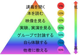 f:id:shosho0731:20200905192131p:plain