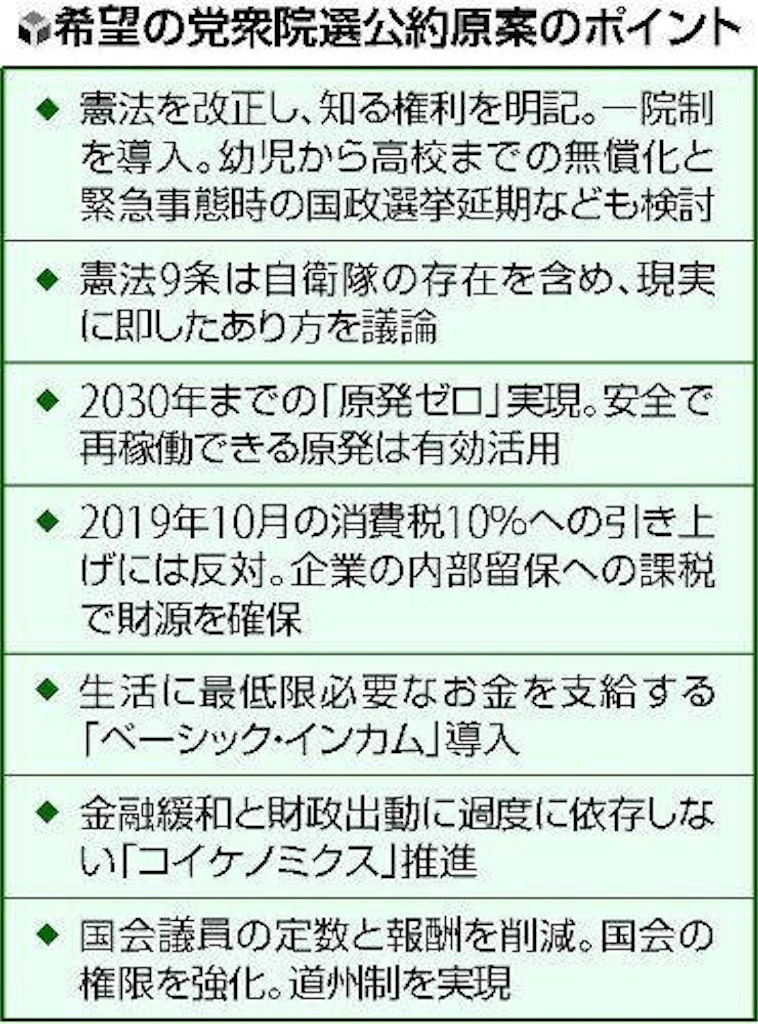 f:id:shosizu:20171004213917j:image