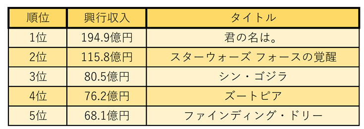 f:id:shota0708:20190811180417p:plain