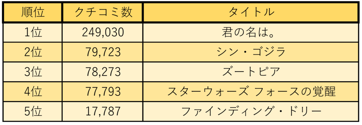 f:id:shota0708:20190811181029p:plain