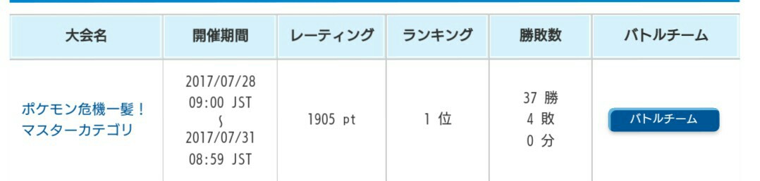 f:id:shotaRu-VGC:20170804190706j:image